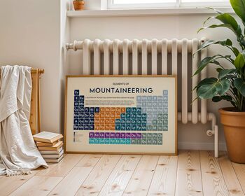 World Mountains Periodic Table Art Print, 6 of 10