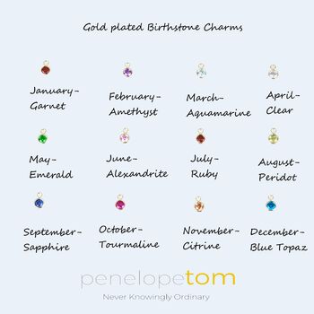 Gold Mini Birthstone Charm Necklace, 7 of 10