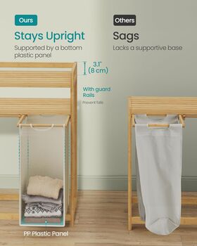 Laundry Sorter Hamper With Shelf Storage, 6 of 7