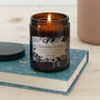 Thornfield Hall Literary Candle, thumbnail 2 of 3