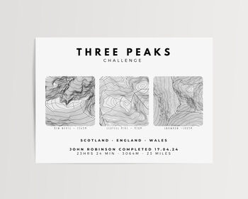 Three Peaks Challenge Personalised Print, 9 of 10
