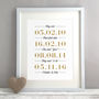 Personalised Dates Wedding Or Anniversary Gift Print, thumbnail 1 of 5