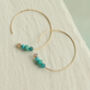 Turquoise Amazonite Hoop Earrings, thumbnail 3 of 8