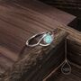 Sterling Silver Aqua Green Opal Eye Adjustable Ring, thumbnail 3 of 11