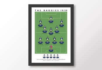 West Bromwich Albion The Baggies 19/20 Poster, 8 of 8