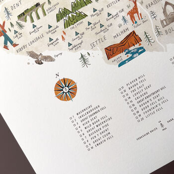 Walk The Dales Illustrated Map Checklist Print, 2 of 7