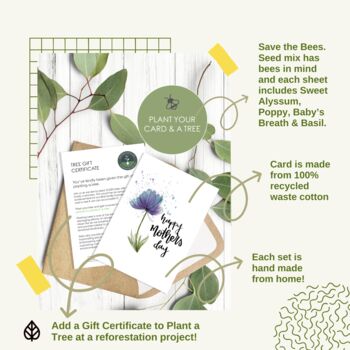 Personalised Plantable Wedding Card And Plant A Tree, 5 of 8