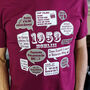 'Events Of 1953 Or 1954' 70th Birthday Gift T Shirt, thumbnail 2 of 6