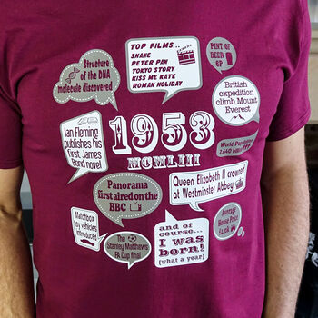 'Events Of 1953 Or 1954' 70th Birthday Gift T Shirt, 2 of 6