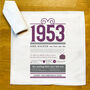 Personalised 70th Birthday Gift Handkerchief Pair, thumbnail 1 of 10