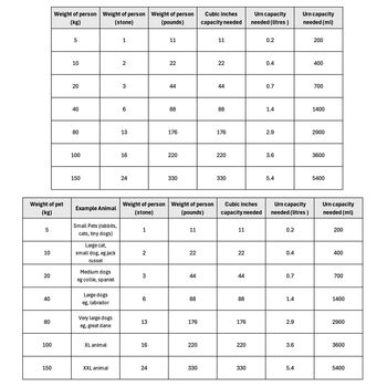 Personalised Oak Urn With Plain Brass Effect Plaque, 5 of 5