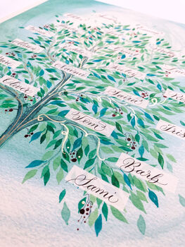 Colourful Green Personalised Family Tree Print, 9 of 9