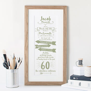 Typographic 18th Birthday Personalised Wall Art, 6 of 8