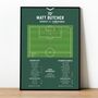 Matt Butcher League One 2023 Plymouth Print, thumbnail 1 of 2