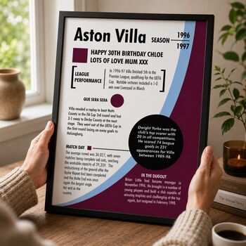 Personalised 30th Birthday Gift Birth Year Print For Football Fans, 3 of 11