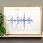Chelsea Football Song Soundwave Typography Print, thumbnail 1 of 7