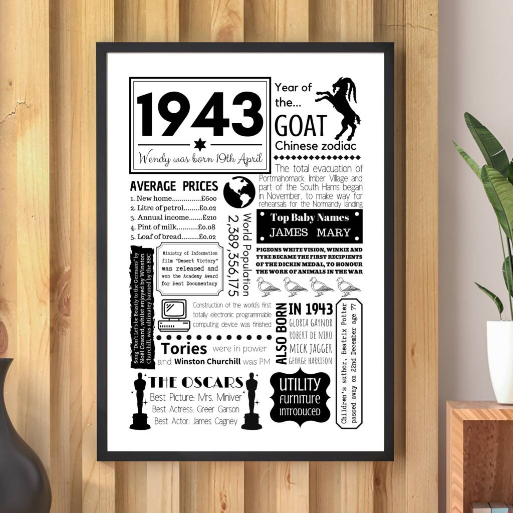 Personalised 80th Birthday 1943 Fact Print, 1 of 6