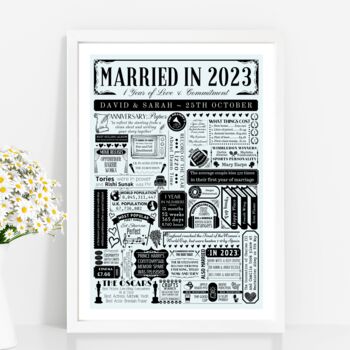 Personalised 1st Paper Wedding Anniversary Poster Gift, 2 of 9