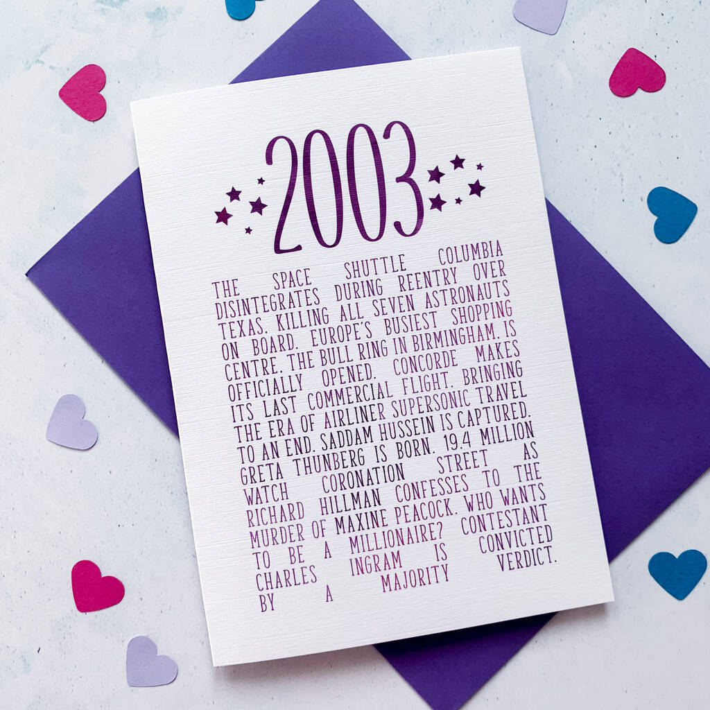 Personalised What Happened 2000 To 2009 Birthday Cards, 1 of 11