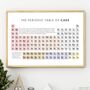 Fun Periodic Table Of Cake, Baking Print Gift For Baker's Kitchen Wall Art, thumbnail 1 of 3