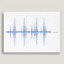 Chelsea Football Song Soundwave Typography Print, thumbnail 2 of 7