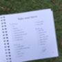 Pregnancy After Ivf Journal, thumbnail 10 of 10