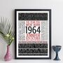 Personalised 60th Birthday Print Gift Year Facts 1964, thumbnail 10 of 12