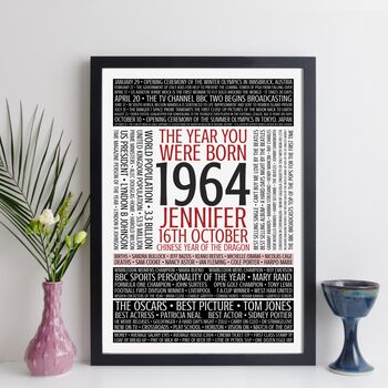 Personalised 60th Birthday Print Gift Year Facts 1964, 10 of 12