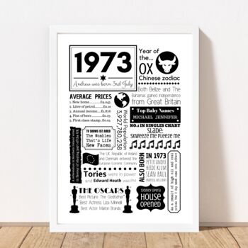 Personalised 50th Birthday 1973 Fact Print, 2 of 6