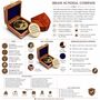 Personalised Signature Sundial Compass With Wooden Box, thumbnail 6 of 12