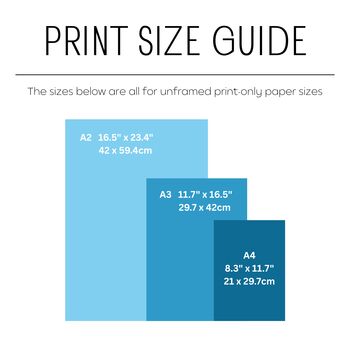 Personalised New Baby Photo Print Birth Keepsake For Nursery Decor, 7 of 10