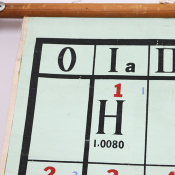 Vintage Science Chart, Periodic Table Of Elements, 8 of 10