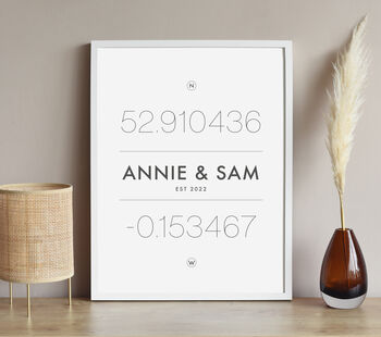 The Coordinates Of Us Personalised Print, 3 of 8