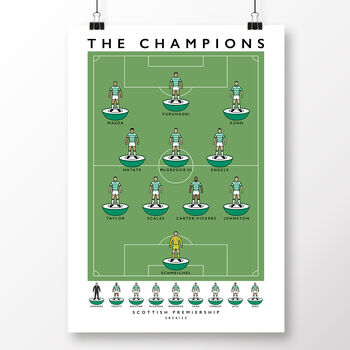 Celtic Fc The Champions 24/25 Poster, 2 of 7