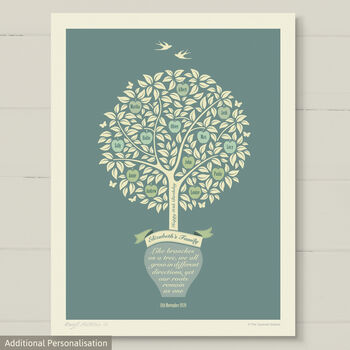 Family Gift ‘Personalised Family Tree Print’, 12 of 12