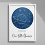 Personalised Family Universe And Stars Print, thumbnail 7 of 7