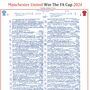 Crystal Palace V Manchester City, Fa Cup Final, Wembley Stadium, 17 May, 2025, thumbnail 5 of 6