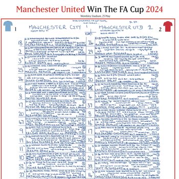 Crystal Palace V Manchester City, Fa Cup Final, Wembley Stadium, 17 May, 2025, 5 of 6