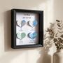 Wedding Anniversary Gifts Wedding Gifts For Couples, thumbnail 1 of 10
