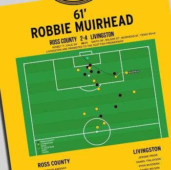 Robbie Muirhead Goal Scottish Premiership Play–Off Final 2025 Livingston Print, 2 of 2