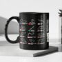 Formula One F1 2025 Calendar Track Steel Mug Gift, thumbnail 5 of 7