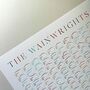 Wainwright All Peaks Hand Drawn With Checklist, thumbnail 10 of 10