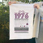 Personalised 50th Birthday Gift Microfibre Tea Towel, thumbnail 1 of 9