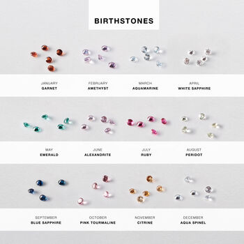 Mini Birthstone Token Necklace, 8 of 9