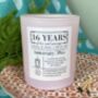 Personalised 16th Anniversary Wax Meaning Candle, thumbnail 2 of 11