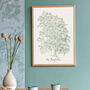 Vintage Style Personalised Family Tree, thumbnail 4 of 9