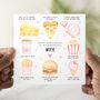 Food Pun Wife Anniversary Card, thumbnail 1 of 3