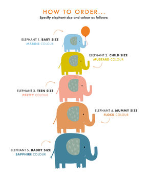Personalised Elephant Family Print, 4 of 9