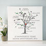 Personalised Silver Anniversary Family Tree Print, thumbnail 2 of 11