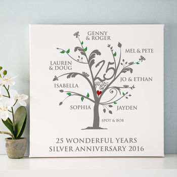 Personalised Silver Anniversary Family Tree Print, 2 of 11